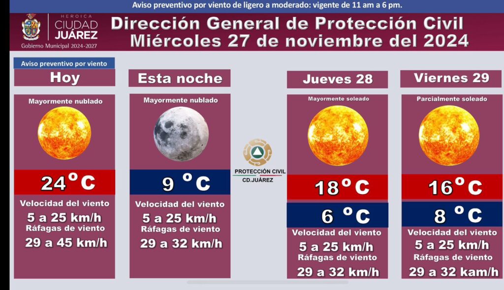 1. 27-nov-24 Pronóstico del Clima en Ciudad Juárez Para Hoy Miércoles 27 de Noviembre