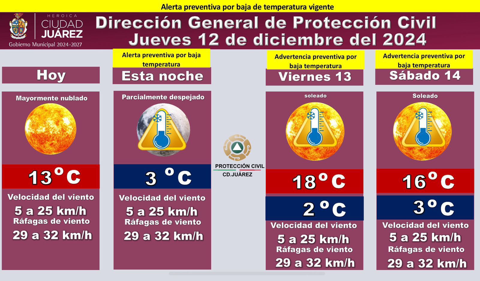 1. 12-dic-24 Pronóstico Meteorológico Para Ciudad Juárez Y Chihuahua Hoy 12 De Diciembre (1)