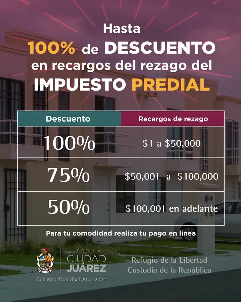 2. 29-dic-24 Últimos días para aprovechar descuentos en el pago del Impuesto Predial