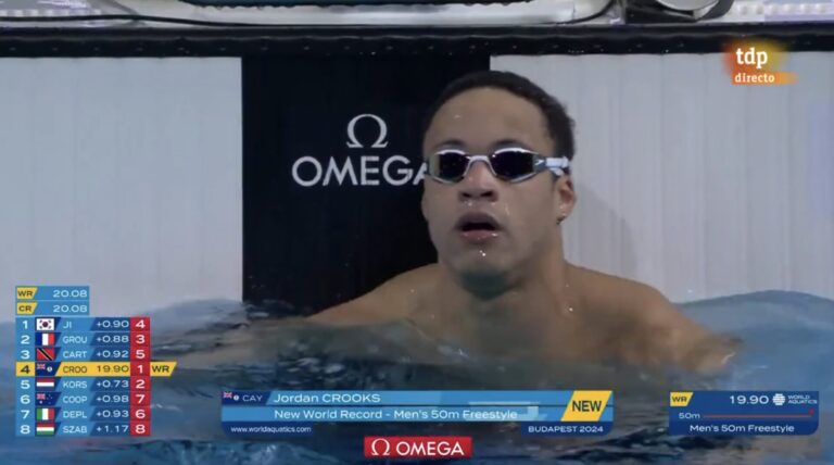 Jordan Crooks Rompe Récord Mundial de Natación Dos Veces en un Mismo Día