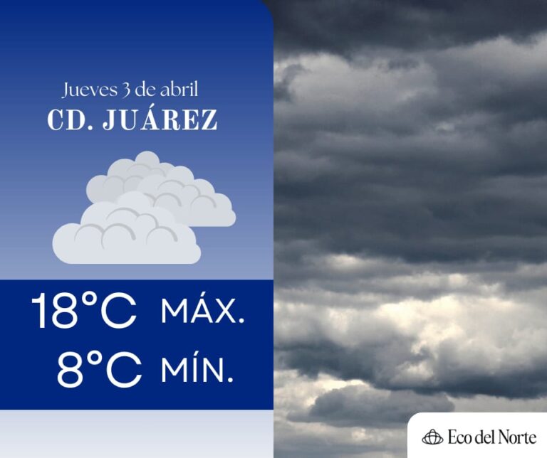 1. 03-abr-25 Clima templado en Ciudad Juárez y vientos fuertes en Chihuahua este jueves (1)
