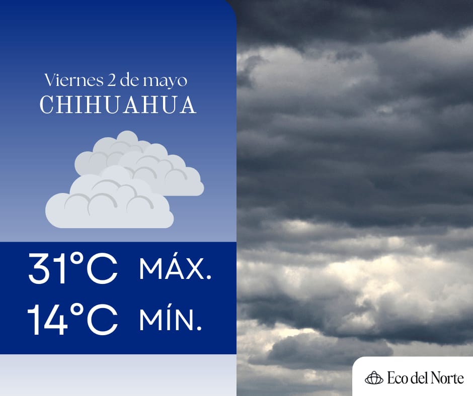 1. 02-may-25 Altas temperaturas en Ciudad Juárez y Chihuahua y vientos fuertes en la frontera este viernes (2)