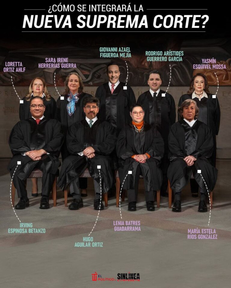 3. 05-jun-25 Suprema Corte 2025- renovación institucional con sello de afinidad política