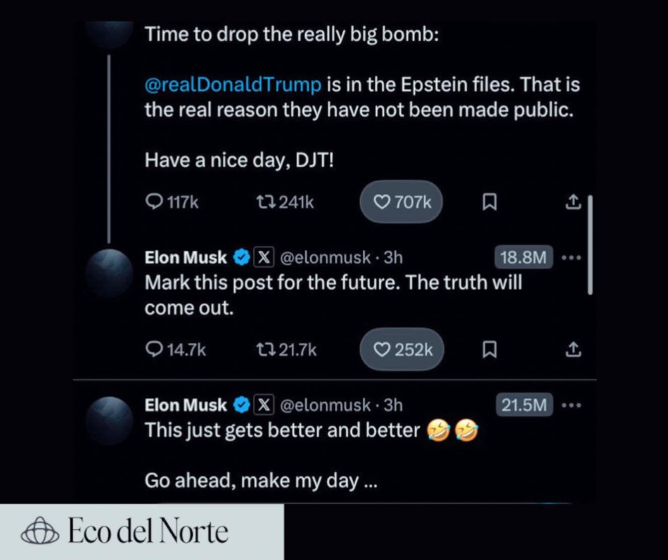 4. 06-jun-25 Elon Musk rompe con Trump y lanza graves acusaciones