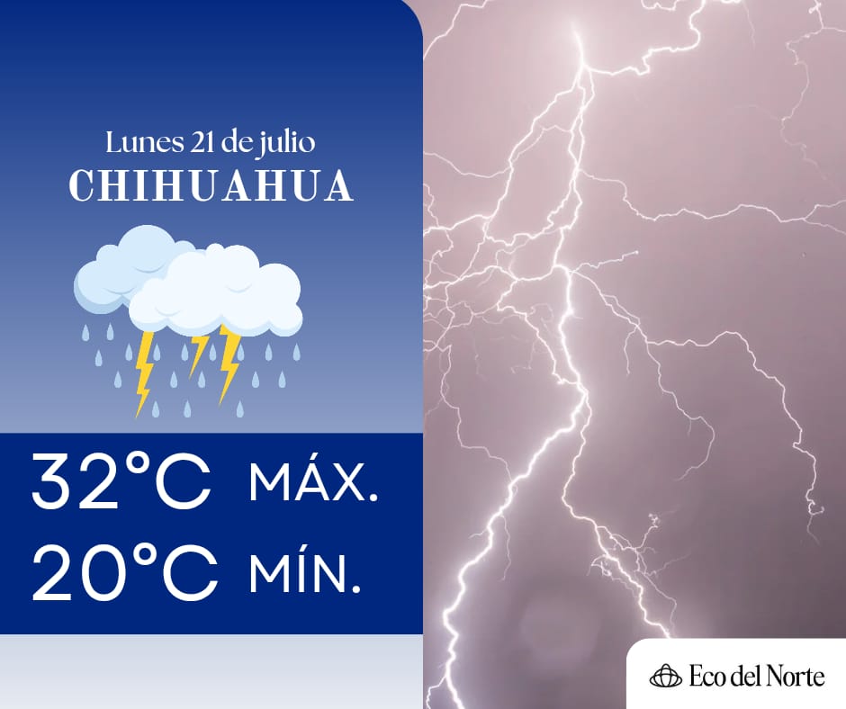1. 21-jul-25 Clima (2)