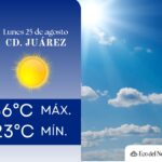 1. 25-ago-25 Clima (1)